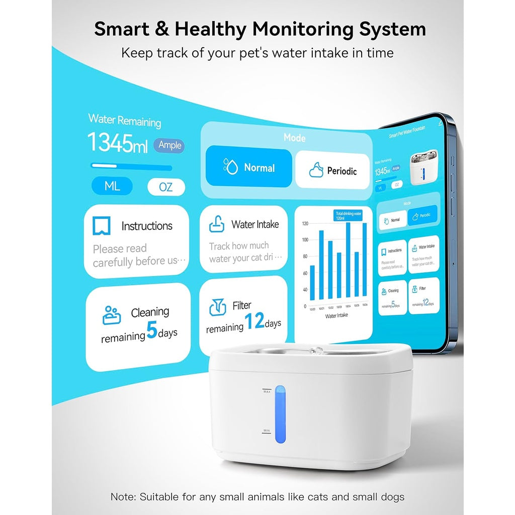 🌐 Smart AI Cat Water Fountain | App-Controlled & Health Monitoring 🐾