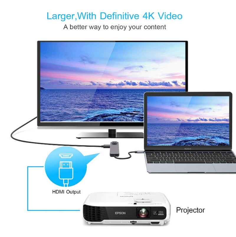 5-in-1 USB-C Hub | 4K HDMI, Ethernet, Dual USB – Slim Multi-Port Adapter for MacBook & Laptop