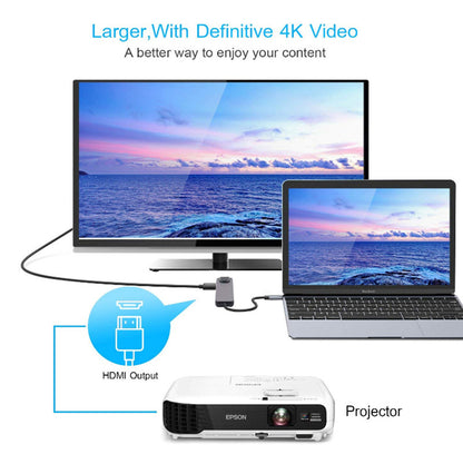 5-in-1 USB-C Hub | 4K HDMI, Ethernet, Dual USB – Slim Multi-Port Adapter for MacBook & Laptop