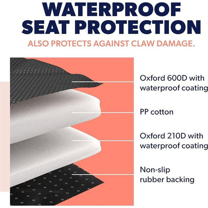 🛡️ Premium Dog Car Seat Protector | Heavy-Duty 600D Oxford & Non-Slip Base 🐕