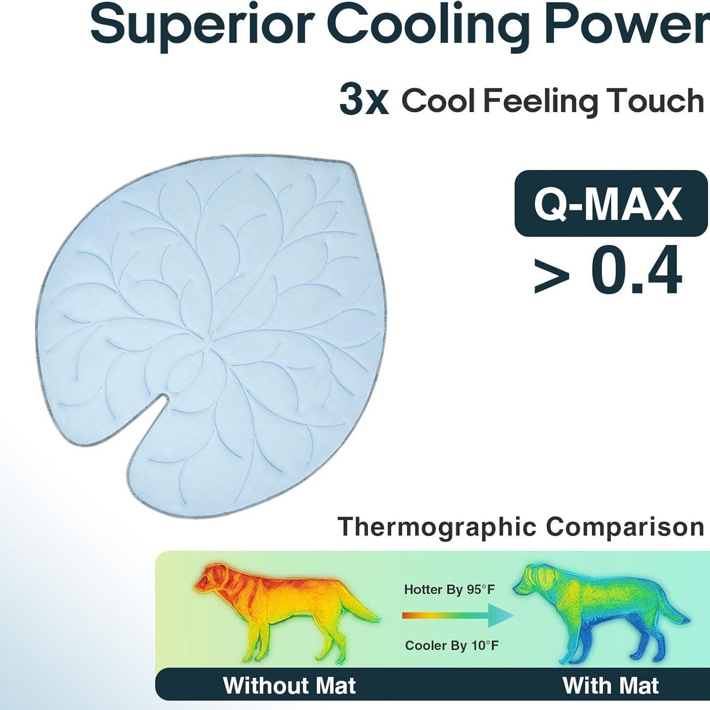 ❄️ Summer Must-Have: Instant Cooling Pet Mat 🐾