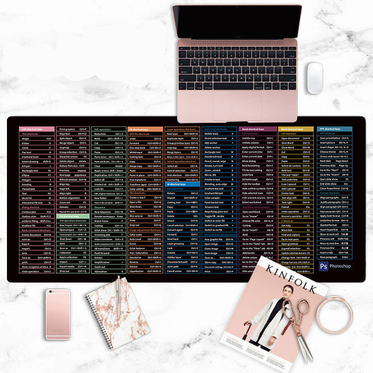 HD Custom Mouse Pad | Personalized & Washable in Multiple Sizes
