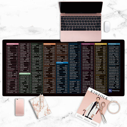 HD Custom Mouse Pad | Personalized & Washable in Multiple Sizes