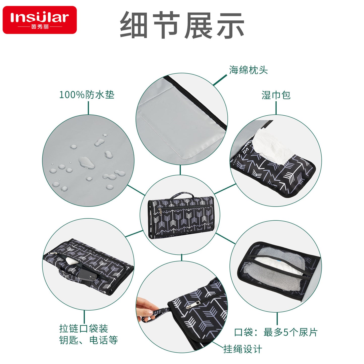 PureGuard™ Portable Baby Changing Mat | Waterproof, Foldable & Travel-Ready