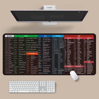 HD Custom Mouse Pad | Personalized & Washable in Multiple Sizes
