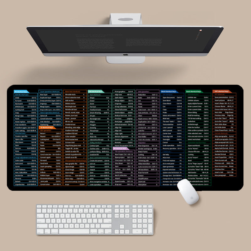HD Custom Mouse Pad | Personalized & Washable in Multiple Sizes