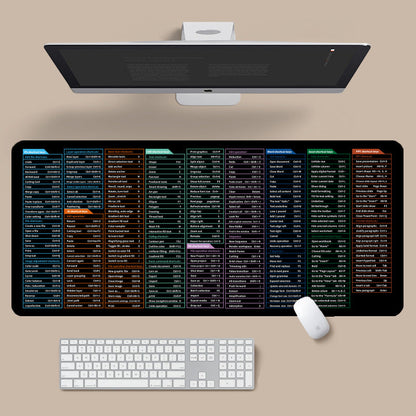 HD Custom Mouse Pad | Personalized & Washable in Multiple Sizes