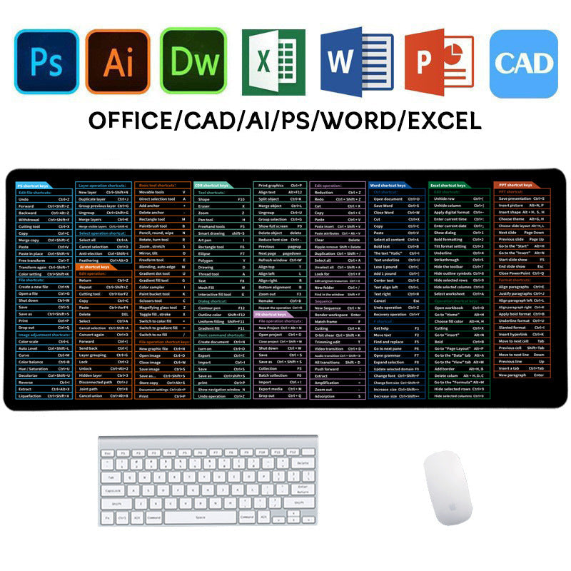 HD Custom Mouse Pad | Personalized & Washable in Multiple Sizes