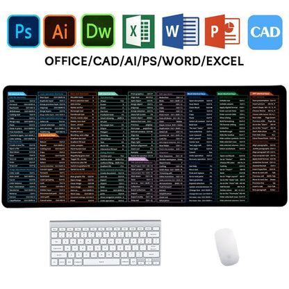 HD Custom Mouse Pad | Personalized & Washable in Multiple Sizes