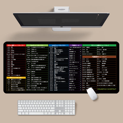HD Custom Mouse Pad | Personalized & Washable in Multiple Sizes