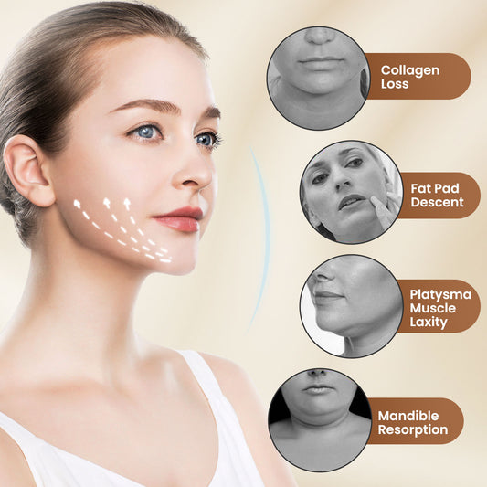 Double Chin Eraser & V-Face Lifter | EMS Facial Massage Belt with LED