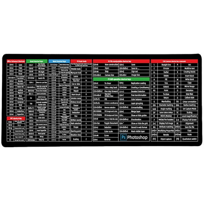 HD Custom Mouse Pad | Personalized & Washable in Multiple Sizes