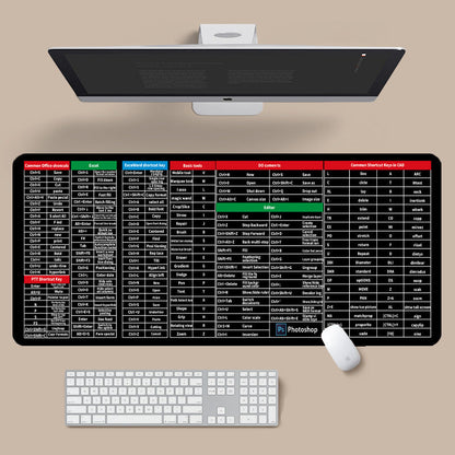 HD Custom Mouse Pad | Personalized & Washable in Multiple Sizes