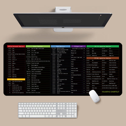 HD Custom Mouse Pad | Personalized & Washable in Multiple Sizes
