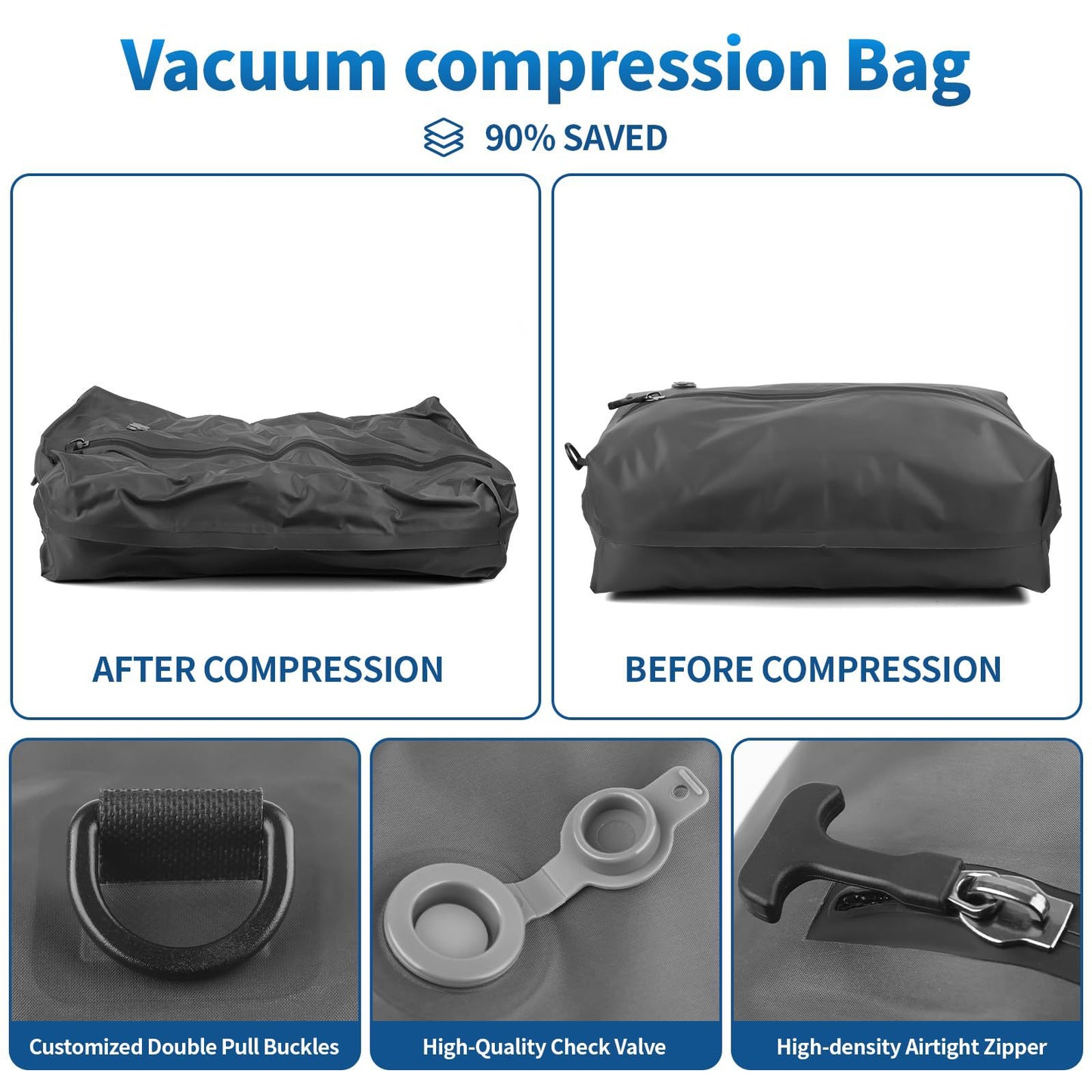 Ultra-Durable TPU Compression Bags | The Only Travel Organizer You'll Ever Need