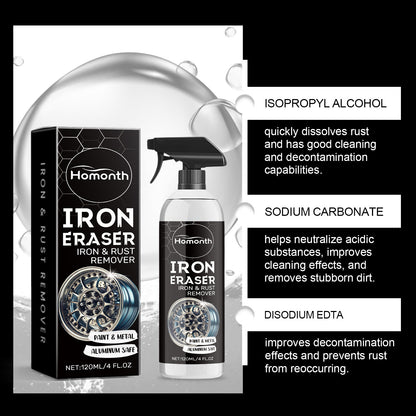 Pro-Grade Car Rust & Brake Dust Dissolver | Alloy Wheel Cleaner