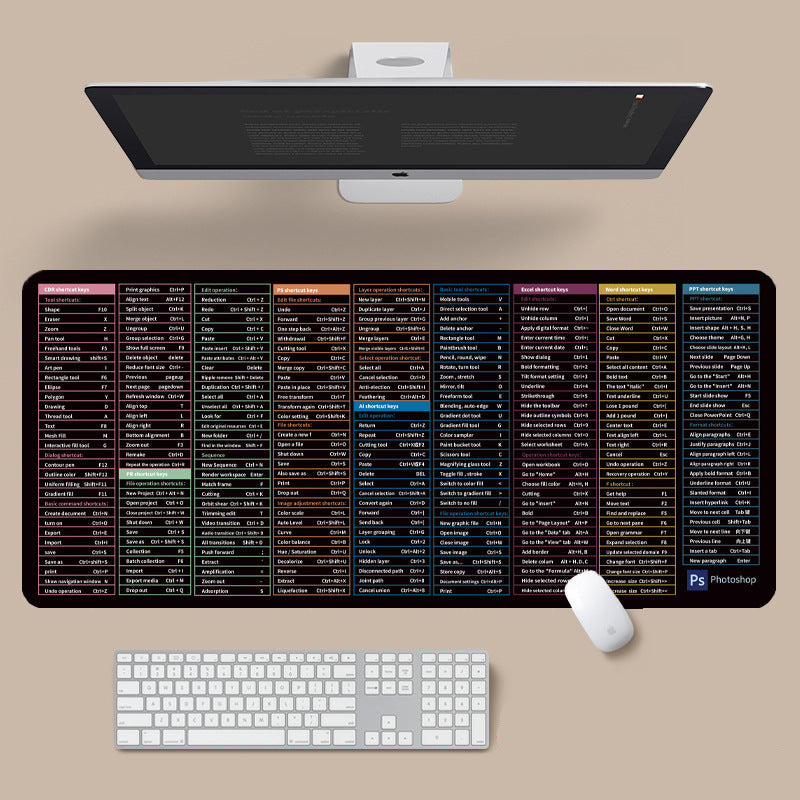 HD Custom Mouse Pad | Personalized & Washable in Multiple Sizes