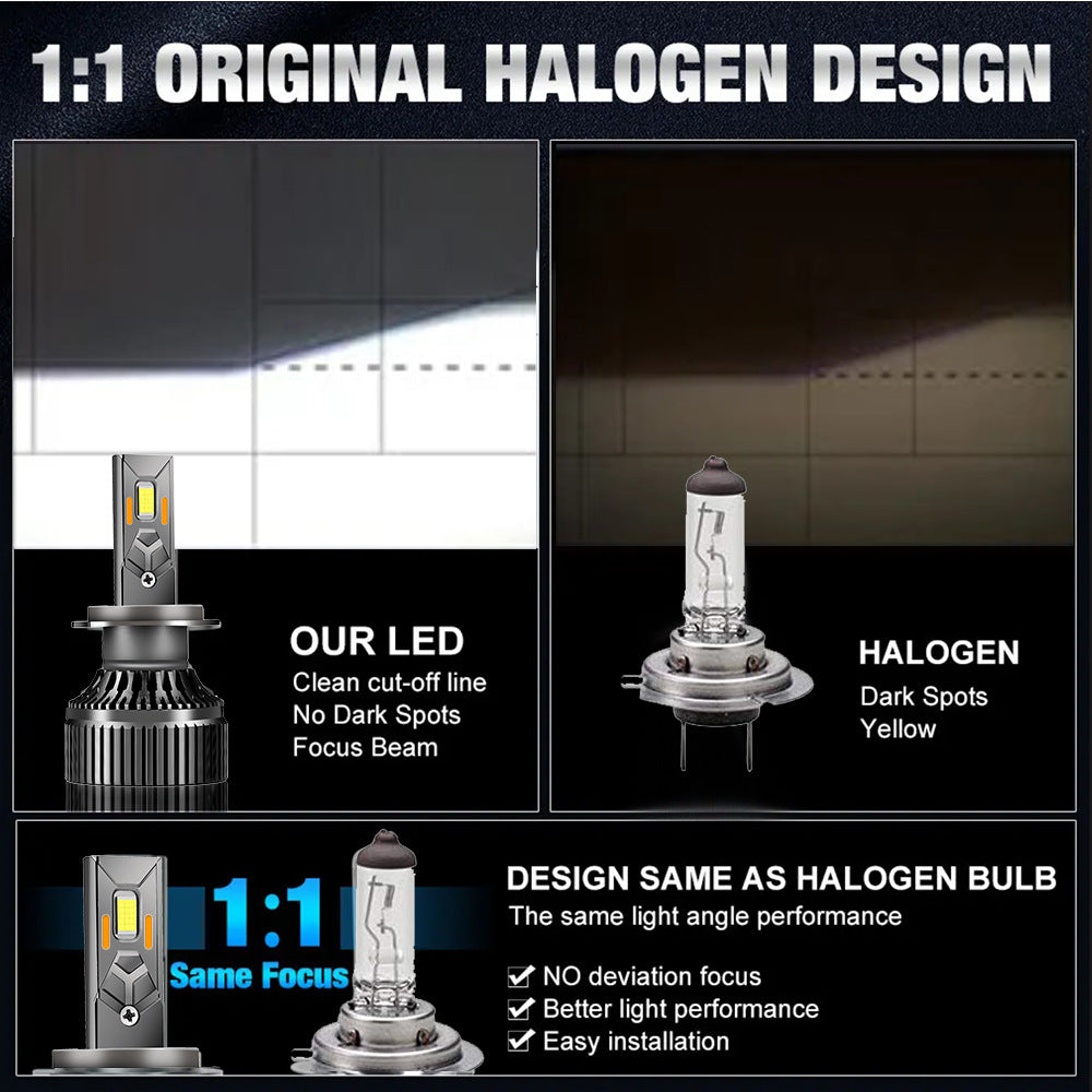 Ultra-Bright All-Weather LED Headlights – 20,000LM 360° Beam | IP68 Waterproof & Anti-Freeze