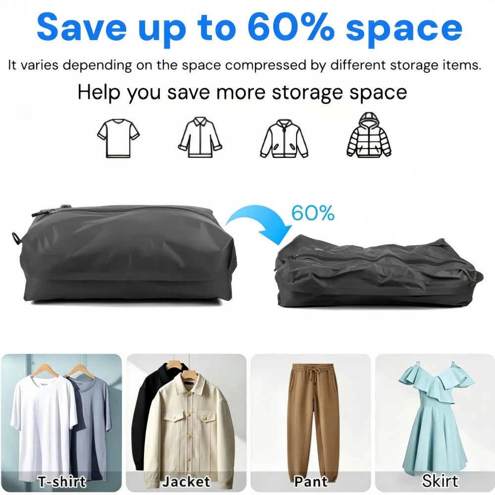Ultra-Durable TPU Compression Bags | The Only Travel Organizer You'll Ever Need