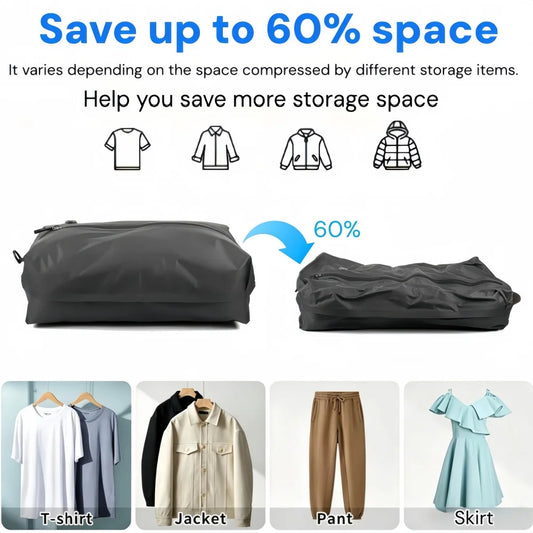 Ultra-Durable TPU Compression Bags | The Only Travel Organizer You'll Ever Need