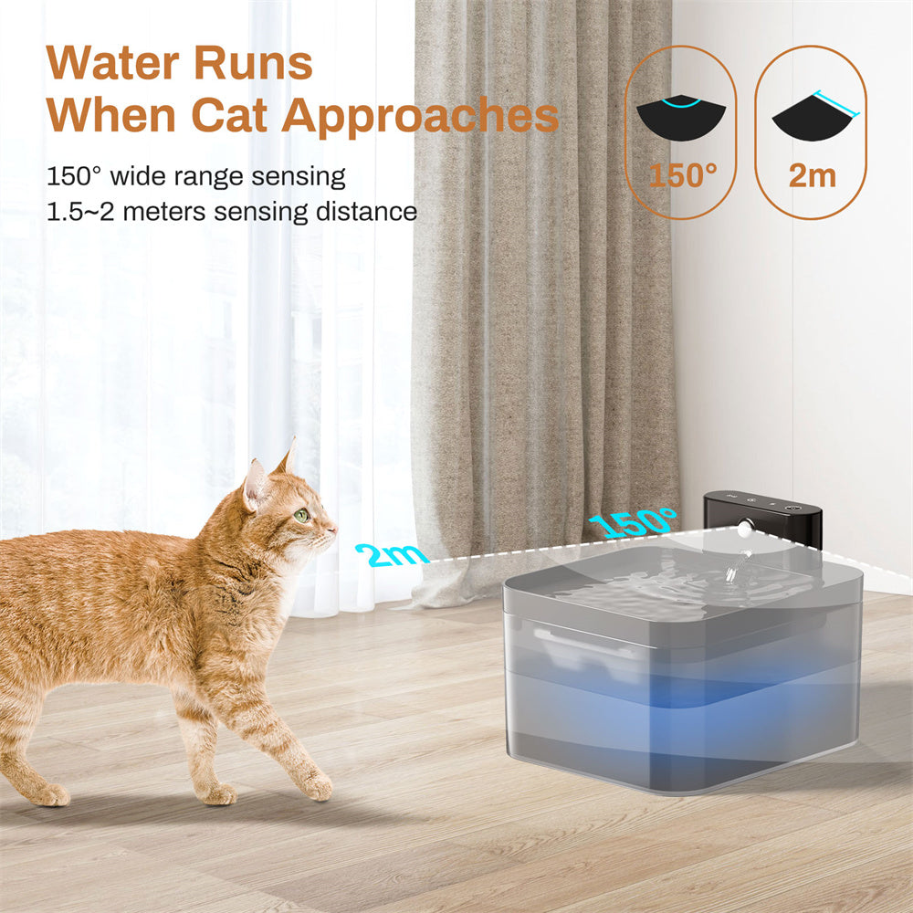🐾 Automatic Cat & Dog Water Fountain (2.2L) | Silent & Battery Powered! 💧