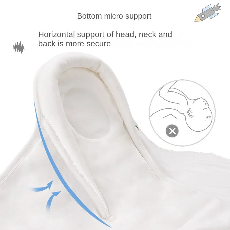 Premium 100% Cotton Newborn Baby Swaddle – Soft Swaddling Wrap & Sleepsack