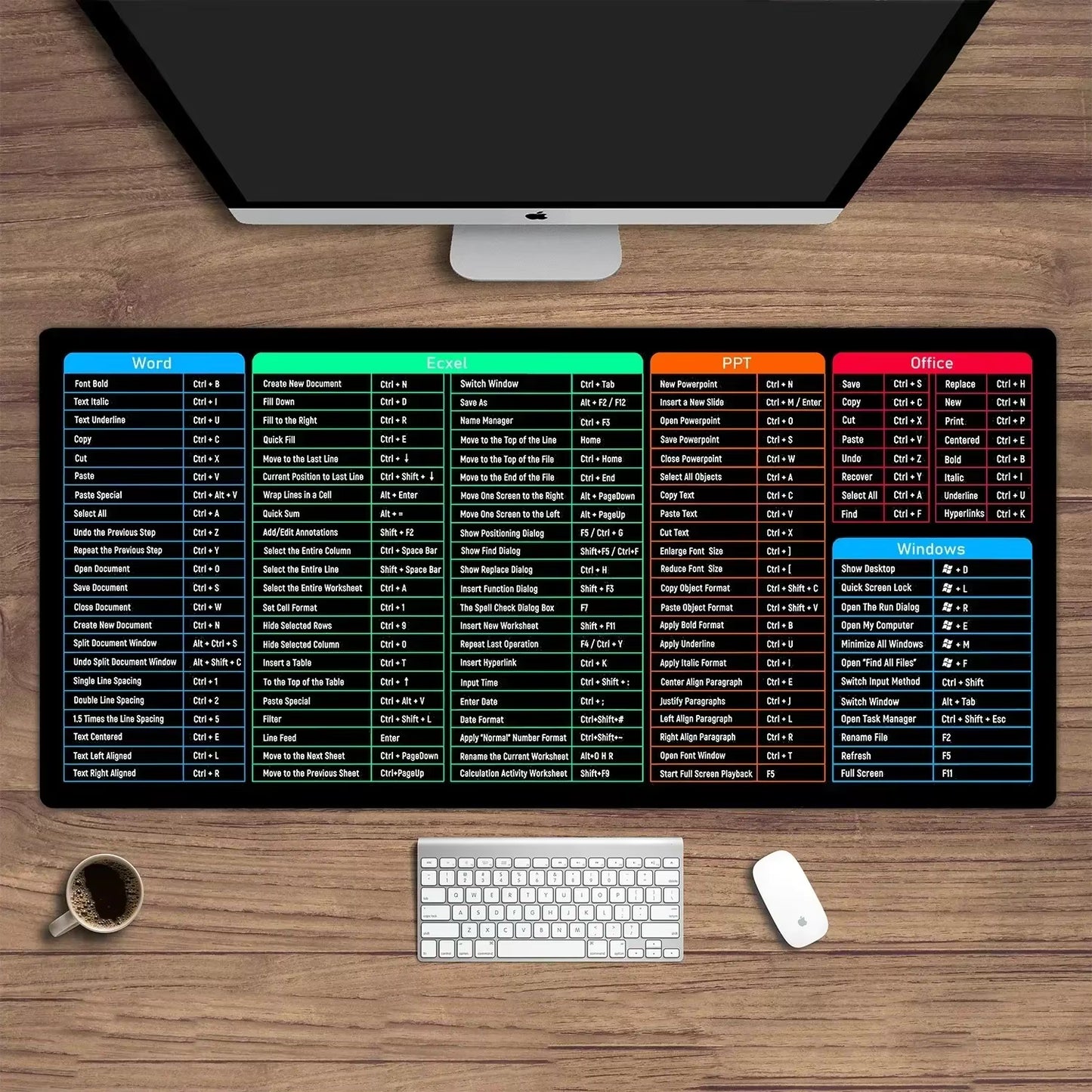 HD Custom Mouse Pad | Personalized & Washable in Multiple Sizes