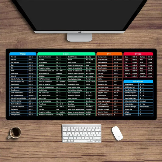 HD Custom Mouse Pad | Personalized & Washable in Multiple Sizes